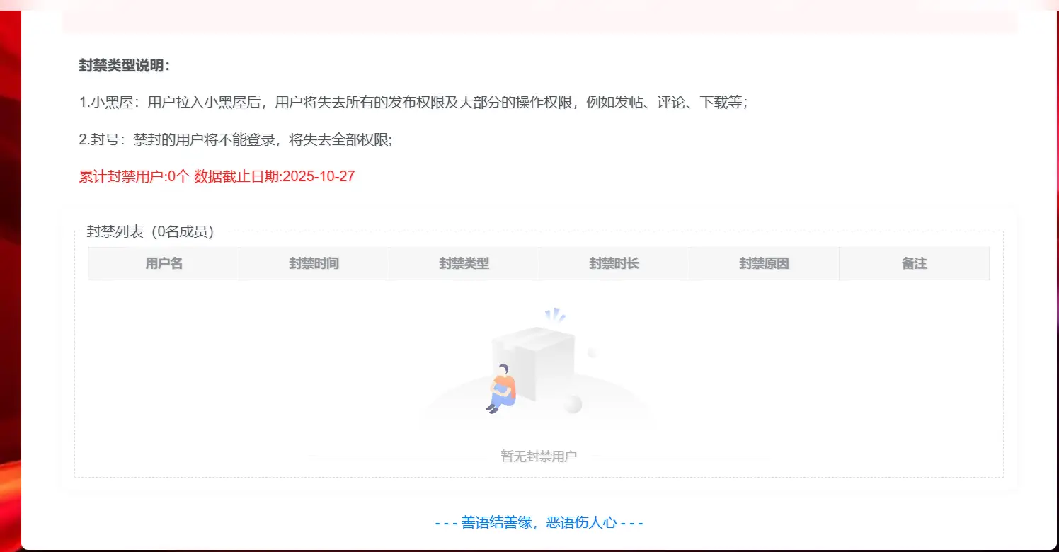 子比主题美化 – 添加用户封禁功能小黑屋模块-霖霖博客